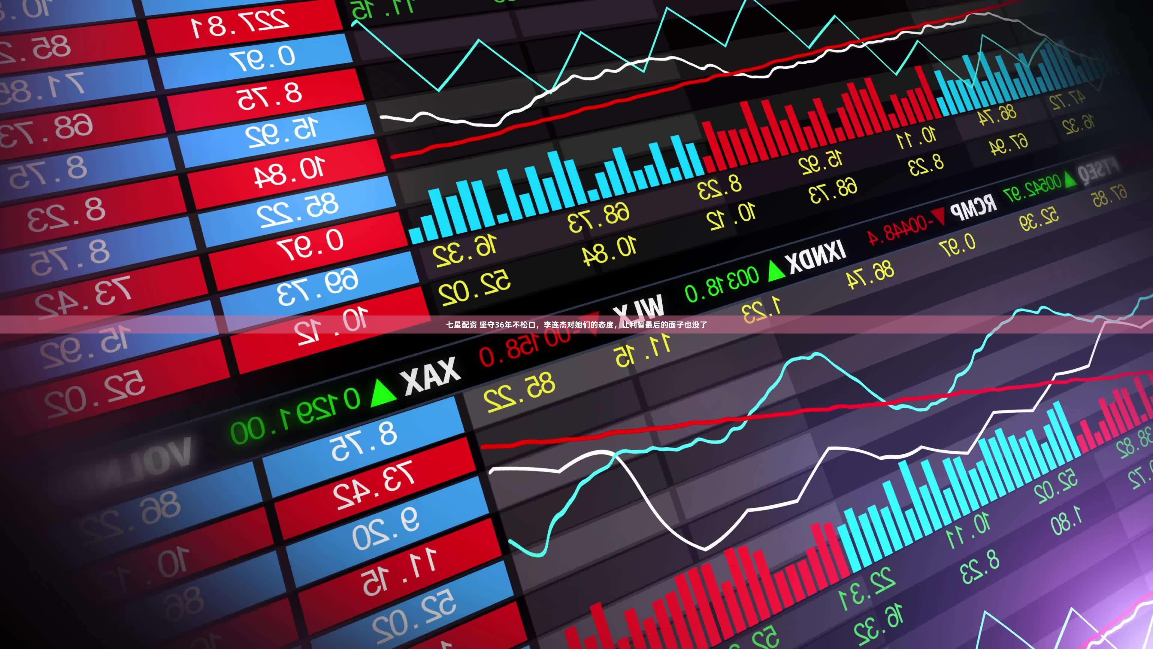 七星配资 坚守36年不松口，李连杰对她们的态度，让利智最后的面子也没了
