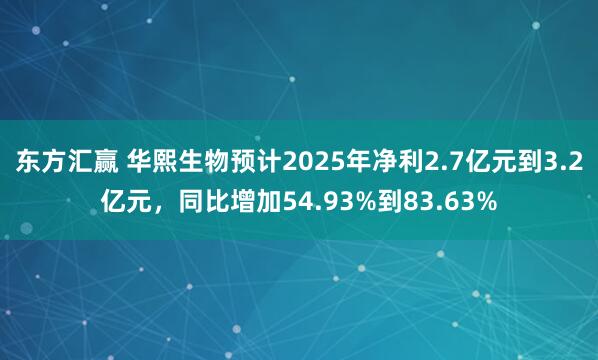 东方汇赢 华熙生物预计2025年净利2.7亿元到3.2亿元，同比增加54.93%到83.63%