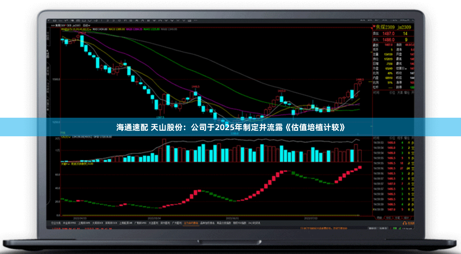 海通速配 天山股份：公司于2025年制定并流露《估值培植计较》
