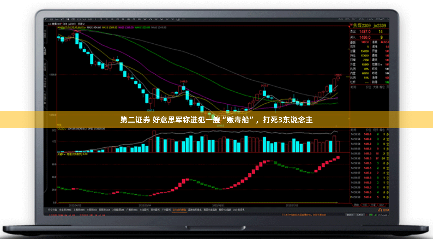 第二证券 好意思军称进犯一艘“贩毒船”，打死3东说念主