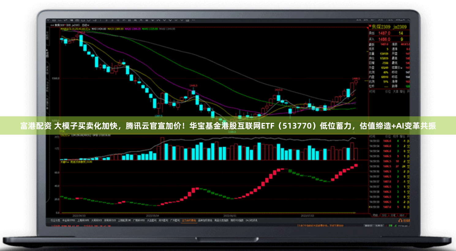 富港配资 大模子买卖化加快，腾讯云官宣加价！华宝基金港股互联网ETF（513770）低位蓄力，估值缔造+AI变革共振