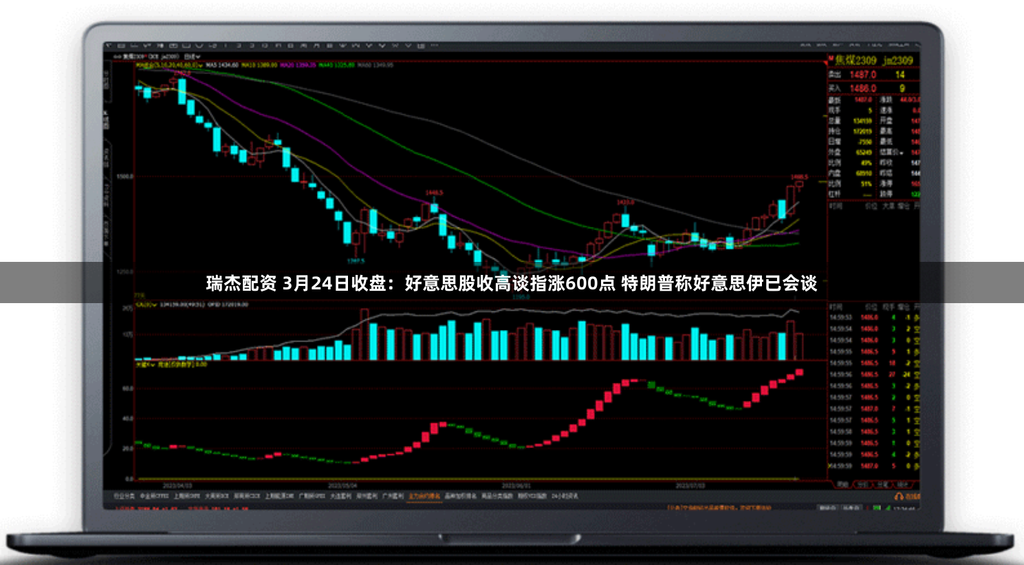 瑞杰配资 3月24日收盘：好意思股收高谈指涨600点 特朗普称好意思伊已会谈