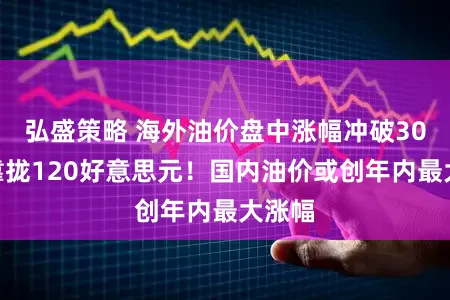 弘盛策略 海外油价盘中涨幅冲破30%，靠拢120好意思元！国内油价或创年内最大涨幅
