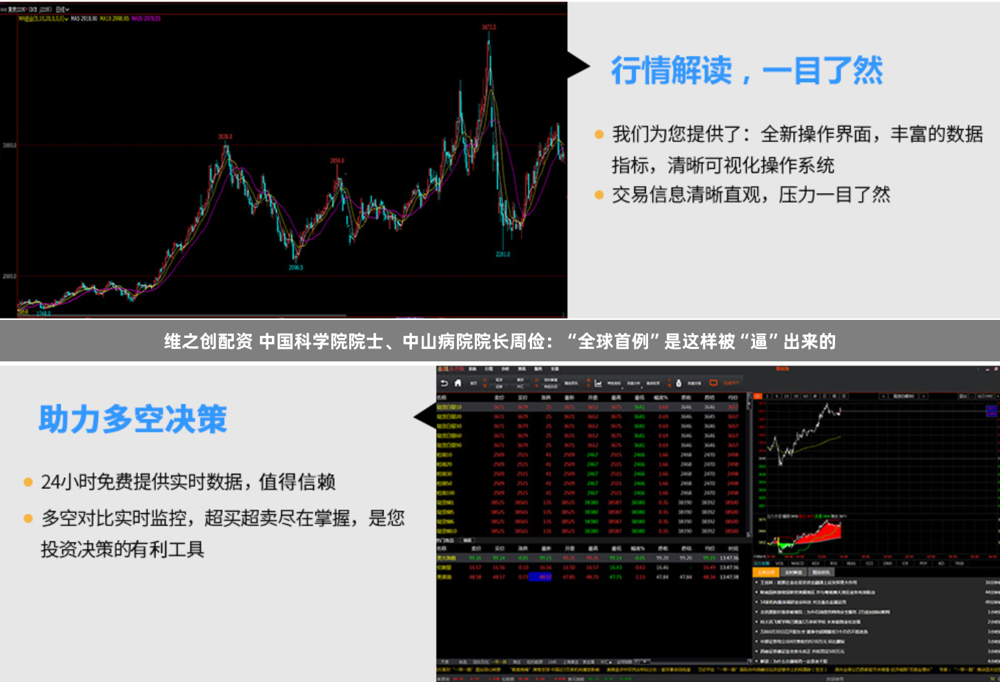 维之创配资 中国科学院院士、中山病院院长周俭：“全球首例”是这样被“逼”出来的